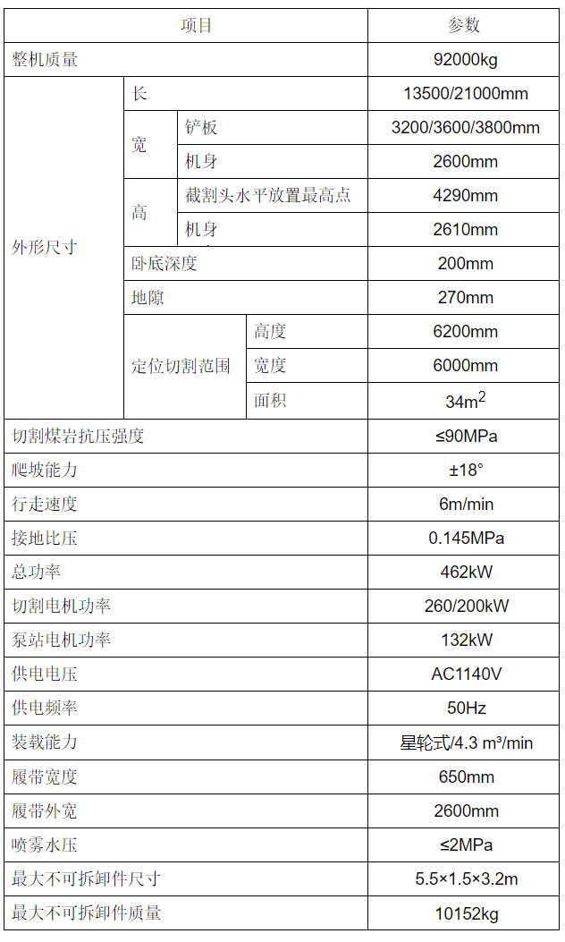 隧道掘进机技术参数