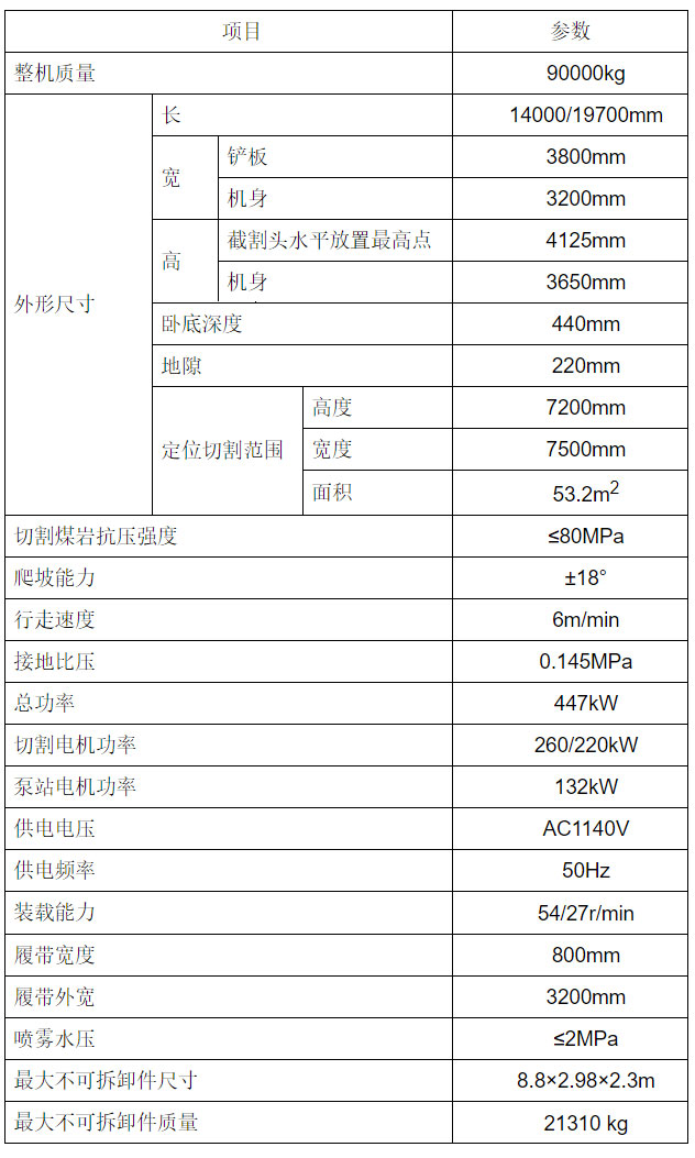 str7-260参数.jpg